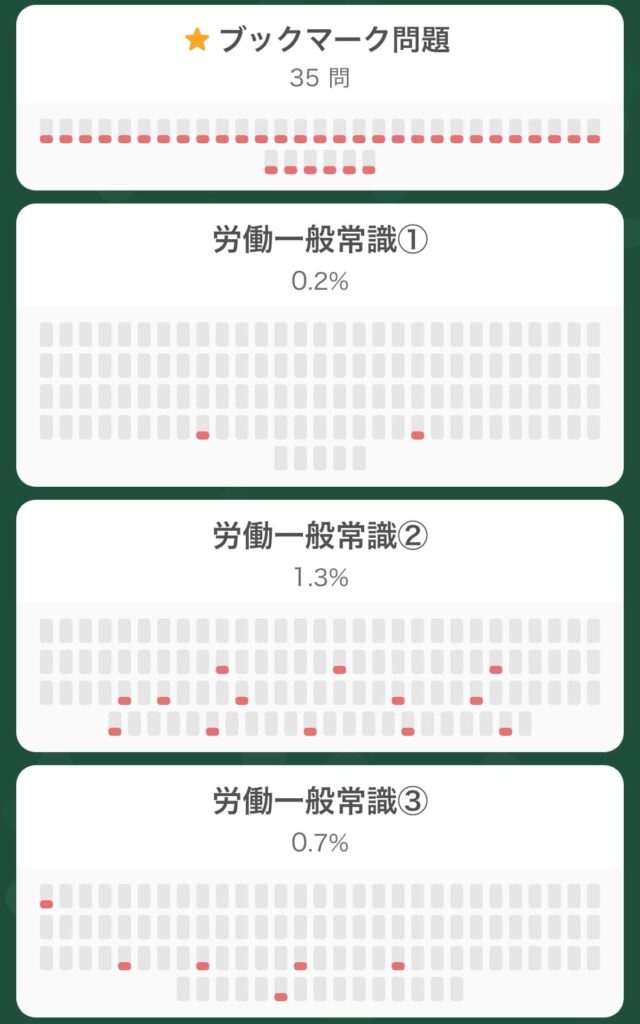 ブックマーク問題